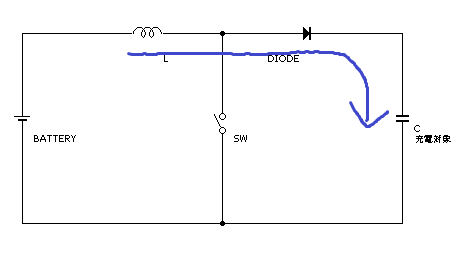 昇圧チョッパー回路の原理
